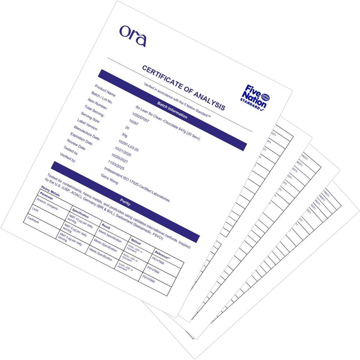 Certificates of Analysis, shared transparently