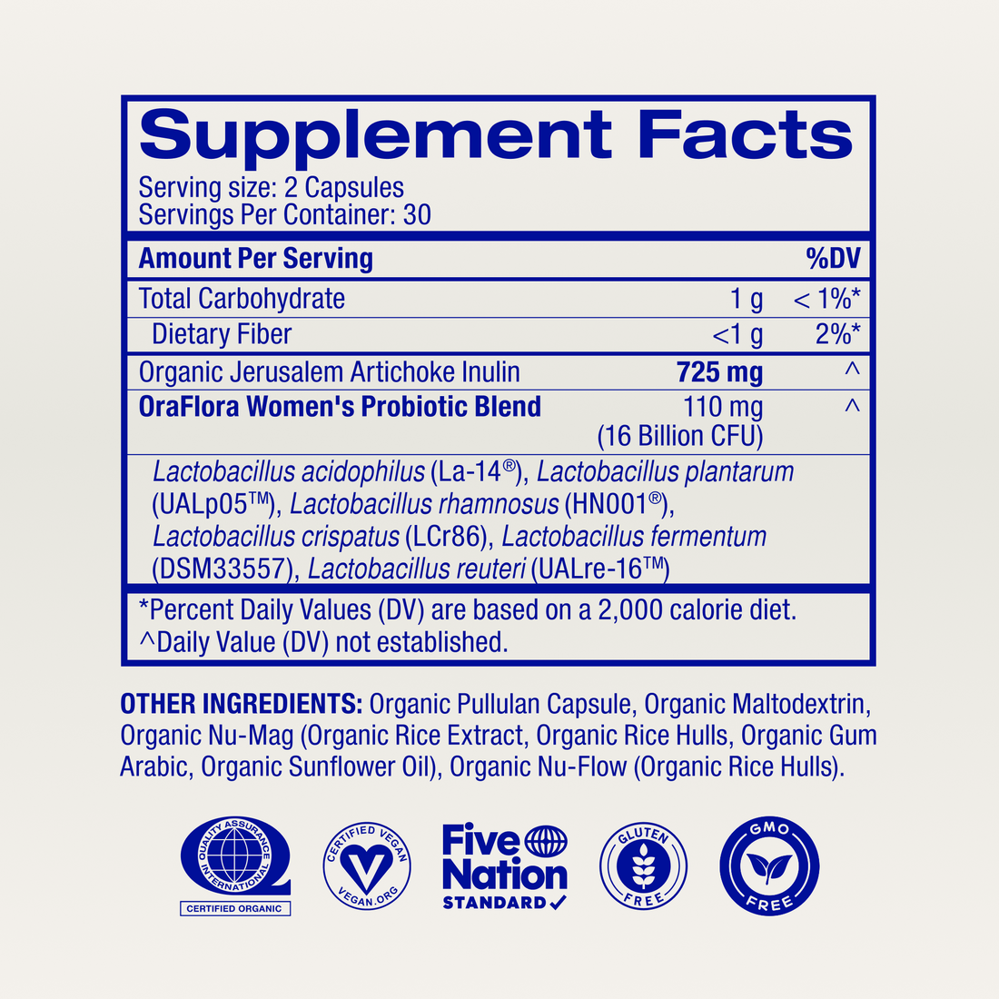 Probiotics for Women supplement facts, Default Title