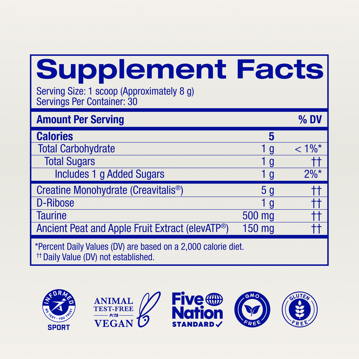 Creatine Powder supplement facts