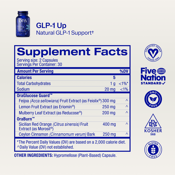 glp 1 reset The Cardiometabolic Reset: Escaping the Metabolic Doom Loop The Metabolic Reset