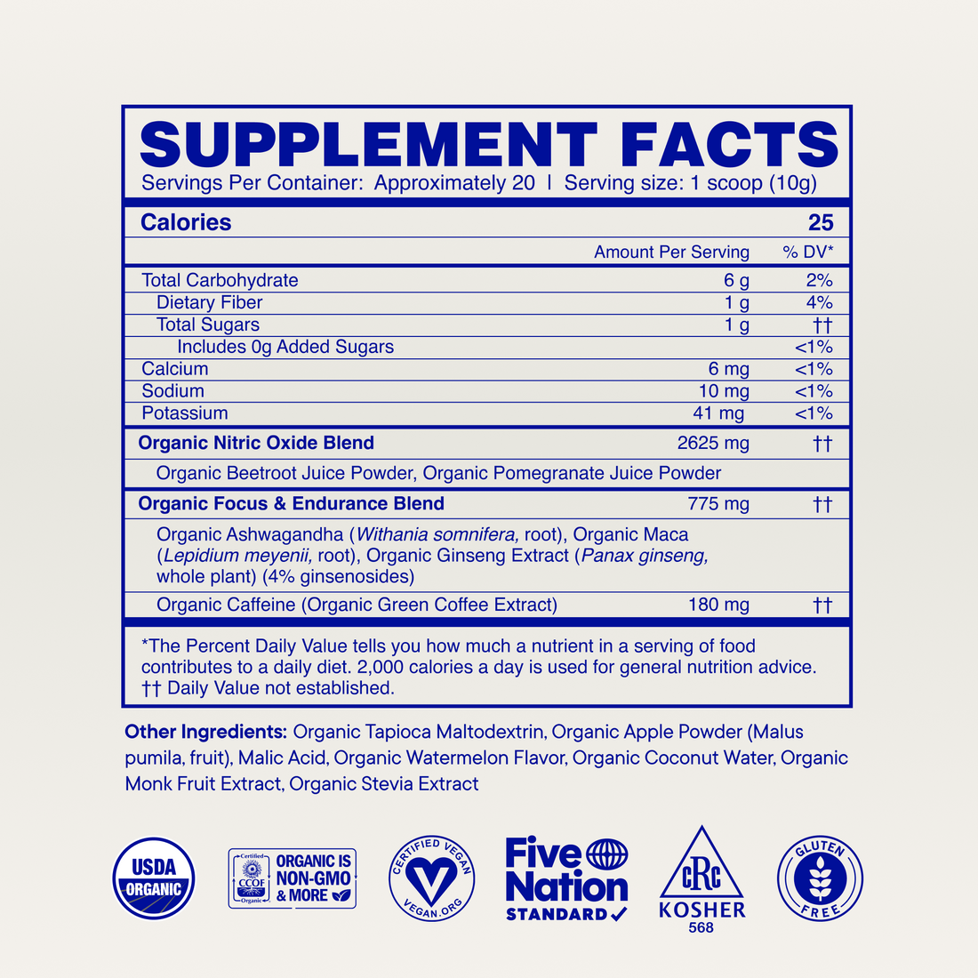 Performance Pre-workout supplement facts, Watermelon