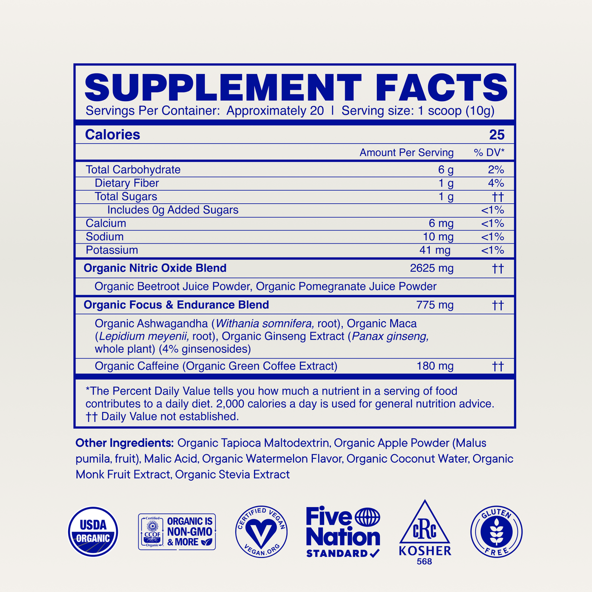 Performance Pre-workout supplement facts