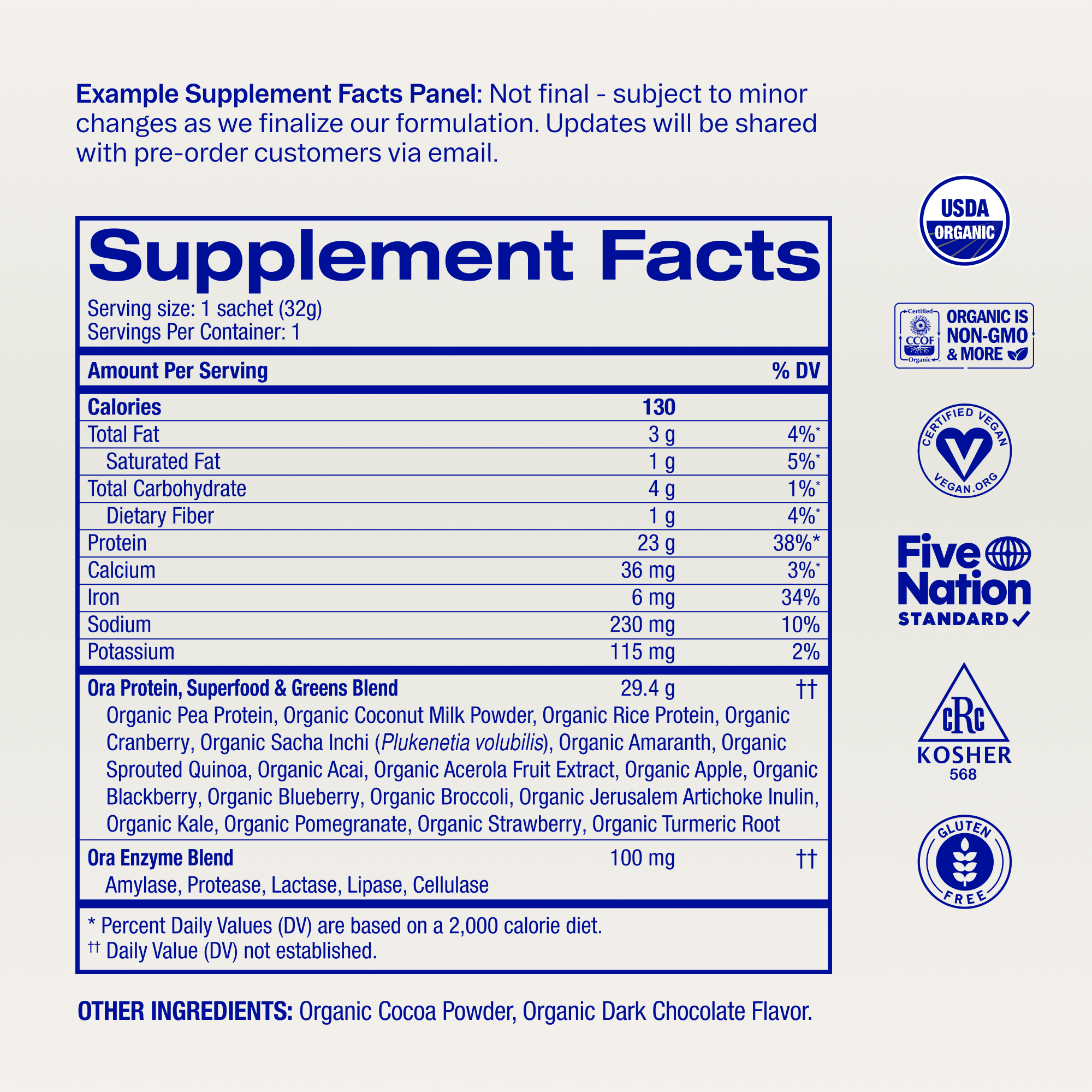 dark chocolate unsweetened/all